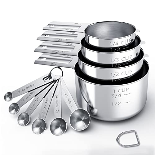Top 10 Stainless Steel Kitchen Gadgets​